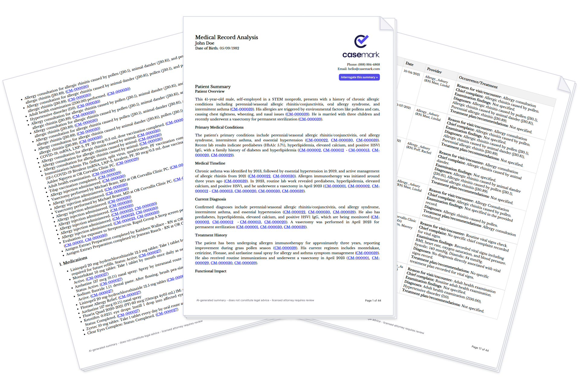 Introducing Medical Analysis